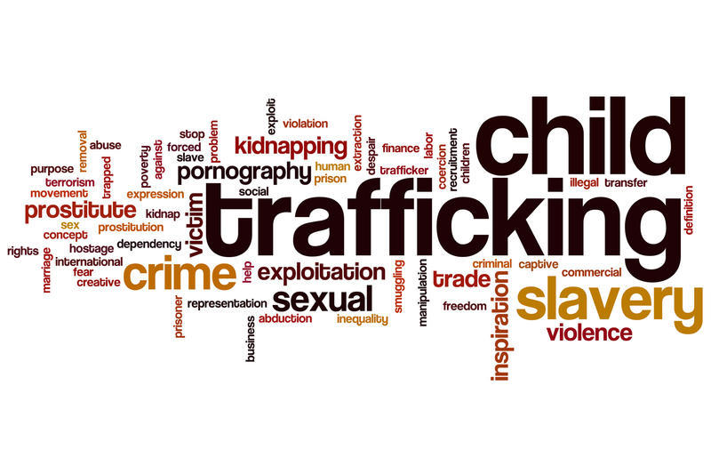 Trafficking Word Cloud
